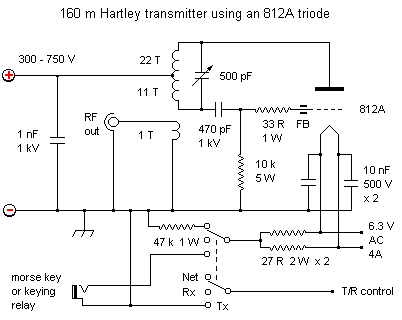 c812hartley