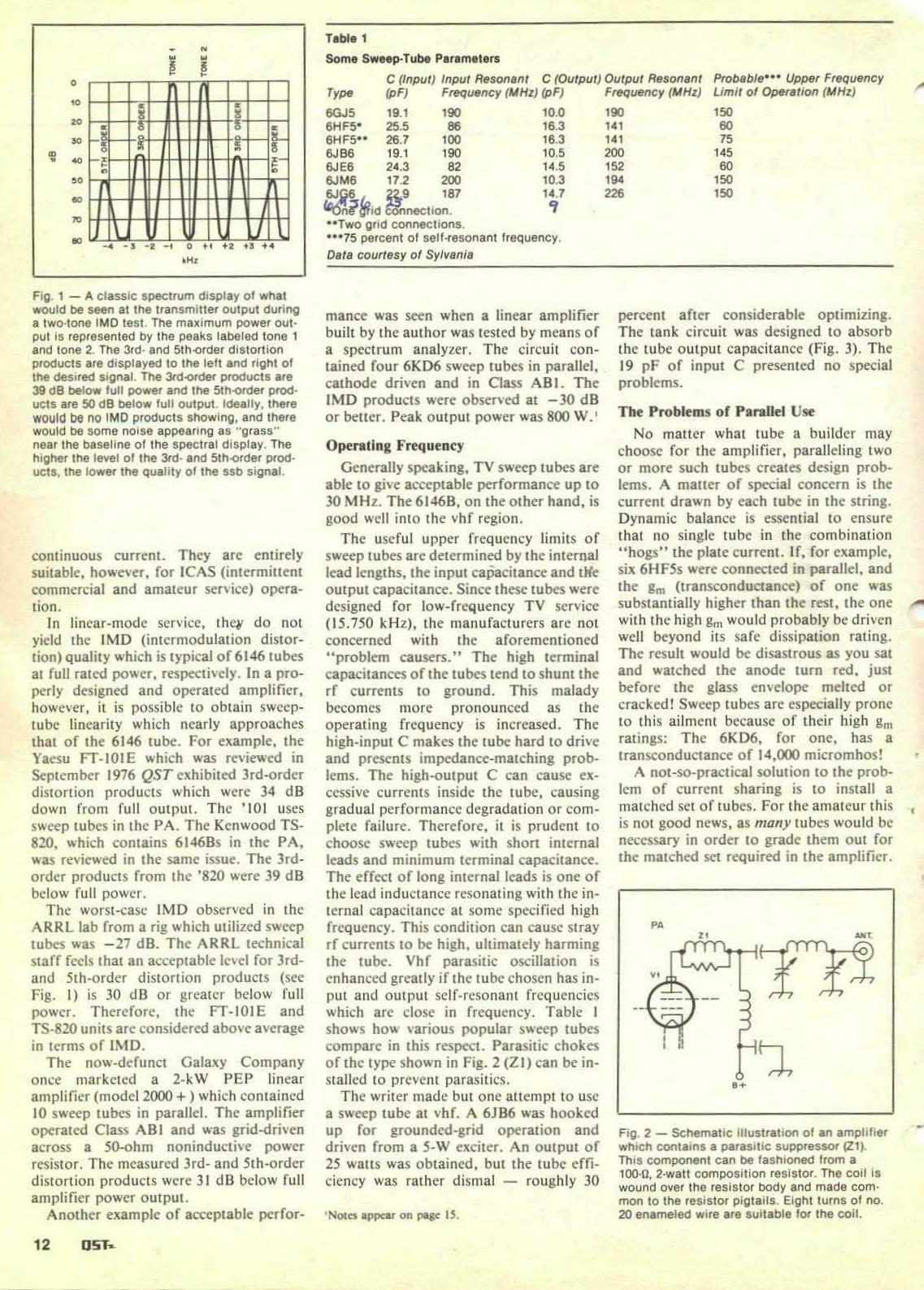 Some Thoughts About TV Sweep Tubes, part 2