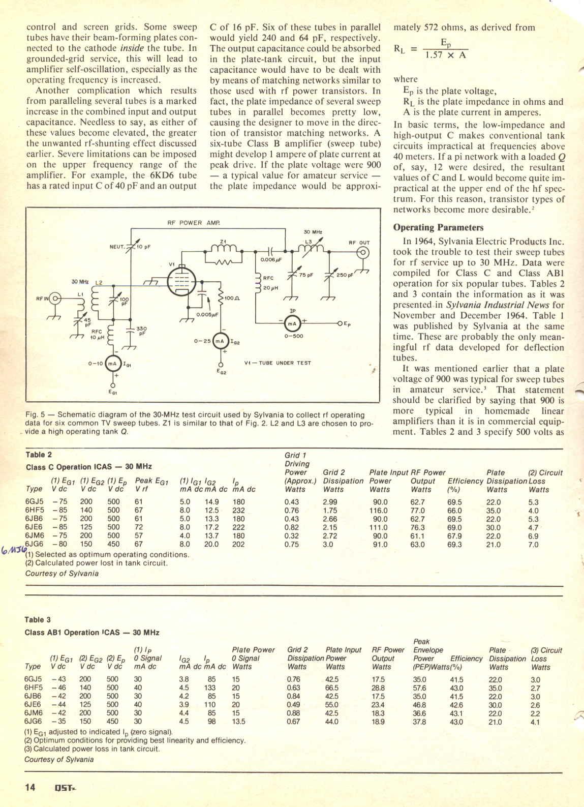 Some Thoughts About TV Sweep Tubes, part 4